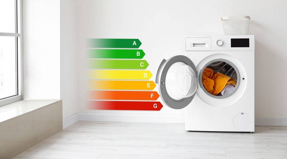 Water consumption washing machine energy class of washing machine e1690917284432